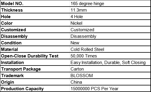 165 Degree Concealed Soft Close Cabinet Hinge, Nickel Plated Cold Rolled Steel Wide Angle Clip-on Fitting Model 165° 4H for Bedroom Kitchen Furniture Renovation